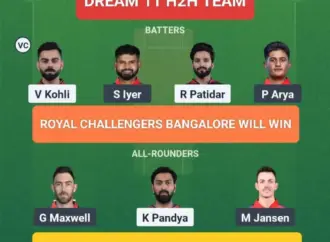 Rcb vs pbks: What to Expect in the  Match?