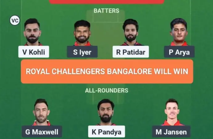 Rcb vs pbks: What to Expect in the  Match?