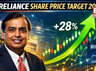 Reliance Share Price Update: March 2026