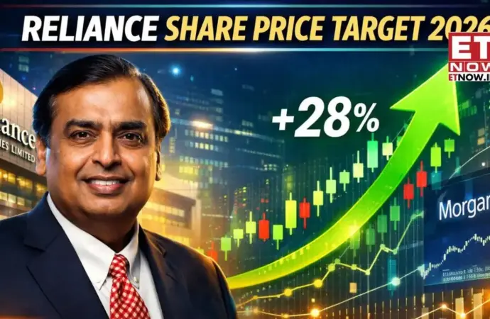 Reliance Share Price Update: March 2026
