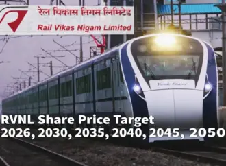 Rvnl share price