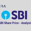 Sbi share price declines amid market weakness