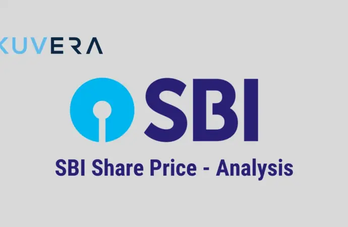 Sbi share price declines amid market weakness