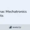Sedemac mechatronics IPO: A New Chapter for the Technology Company