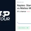 Stan wawrinka: What’s Next for  at the Guerri Napoli Tennis Cup?