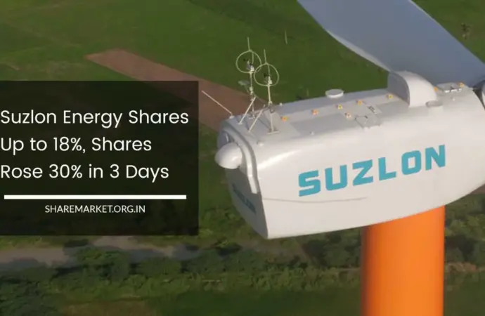 Suzlon Share Performance Update