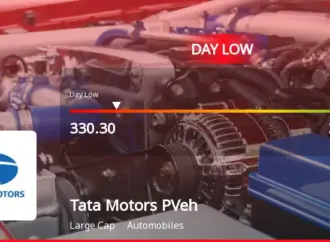Tata Motors Share Performance Takes a Hit