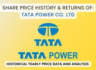 Tata Power Share Performance Sees Significant Gains