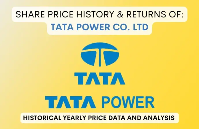 Tata Power Share Performance Sees Significant Gains
