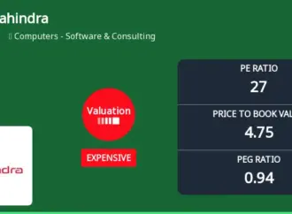 Tech Mahindra Reports Key Financial Metrics as of March 2026