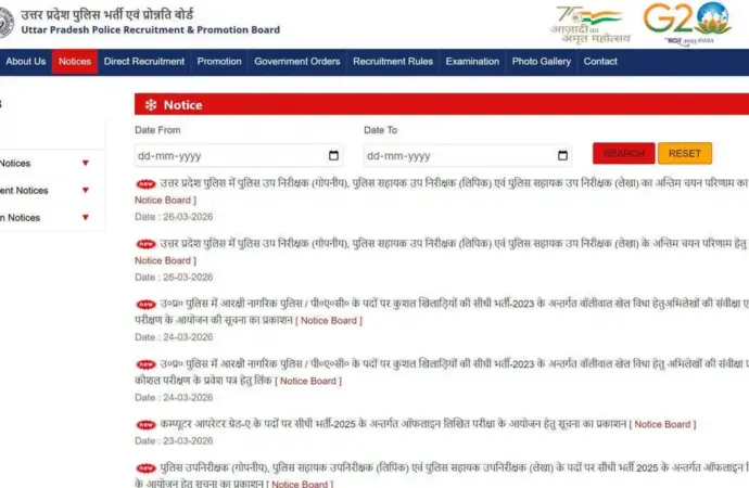 Upprpb: What Are the Latest UP Police Recruitment Results 2023?