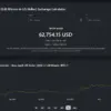 Usd inr: What is the Current Status of the USD to INR Exchange Rate?