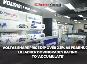 Voltas Share Price Surges Amid Hottest March in 50 Years