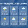 Weather Today: March 12, 2026