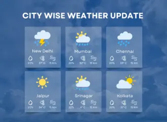 Weather Today: March 12, 2026