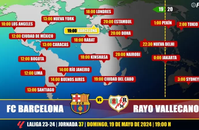 Where to watch FC Barcelona vs Rayo Vallecano?