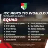 World T20 Qualifier: Cayman Islands Advance to Next Stage