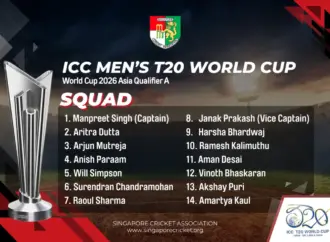 World T20 Qualifier: Cayman Islands Advance to Next Stage