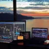Dax index: What is the current status of the ?