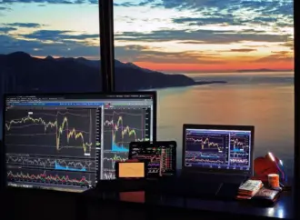 Dax index: What is the current status of the ?