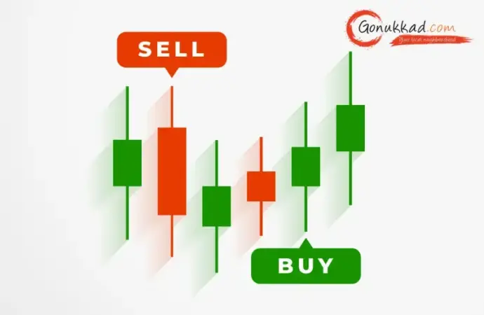 Dmart share price: What is the Latest on ?