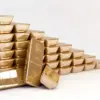 Gold: What is Happening with  Prices in India?