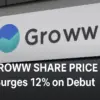 Groww share price: What is the Current Status of ?