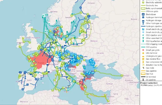 Pmi: How is the Transparency Platform Impacting Energy Infrastructure?