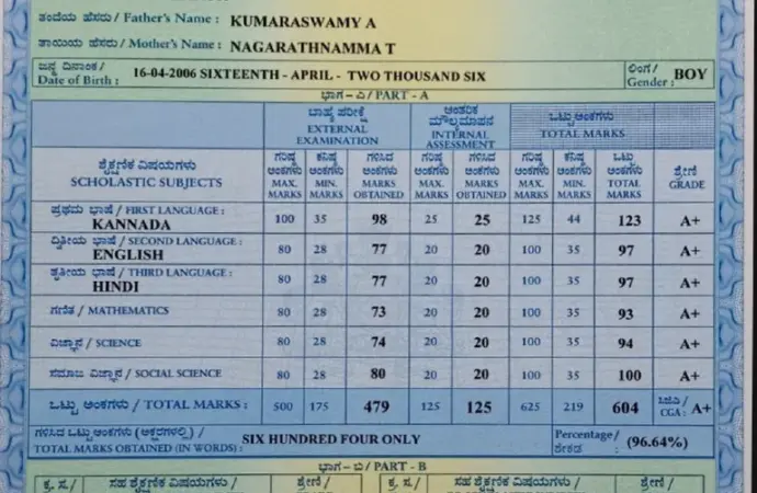 Puc result 2026 karnataka: What to Expect from the ?