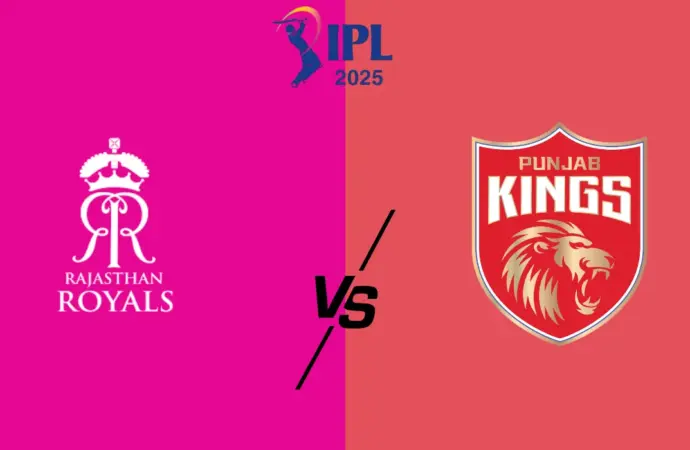 Punjab kings vs rajasthan royals match scorecard: What Happened in the ?