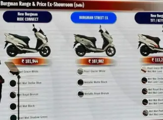 Suzuki burgman street new: What’s New in the Suzuki Burgman Street for 2026?