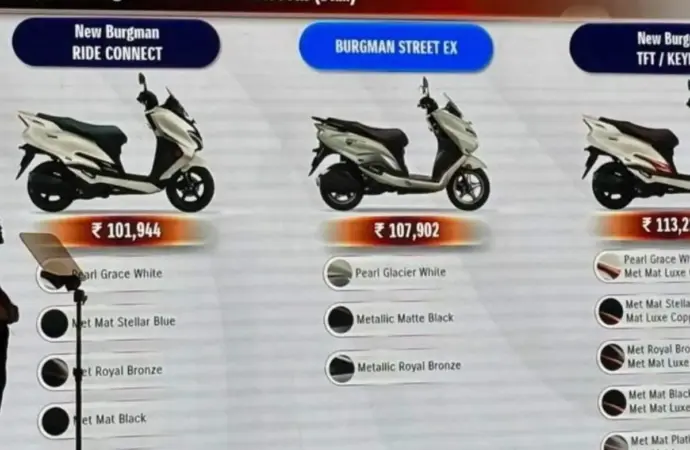 Suzuki burgman street new: What’s New in the Suzuki Burgman Street for 2026?