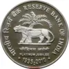Indian Reserve Bank: What is the Impact of the ‘s CBDC-Based Digital Food Coupon Pilot in Gujarat?