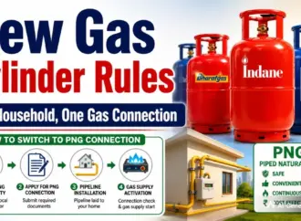 Gas: Why Are Prices Rising in Kerala?