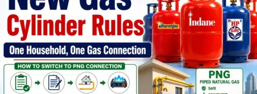Gas: Why Are Prices Rising in Kerala?