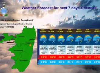 Weather report today: Hyderabad faces extreme heat