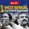 West bengal assembly election results: What Do the Mean for Mamata Banerjee?
