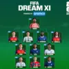 FIFA unveils World Cup Dream XI after global fan vote