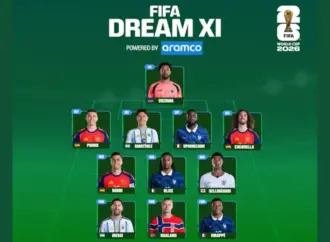 FIFA unveils World Cup Dream XI after global fan vote